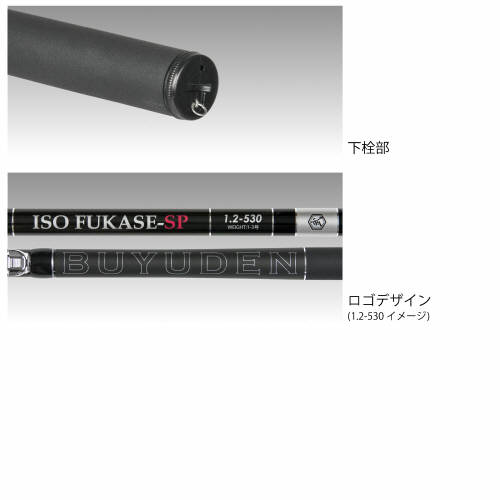 武勇伝 ISO FUKASE−SP