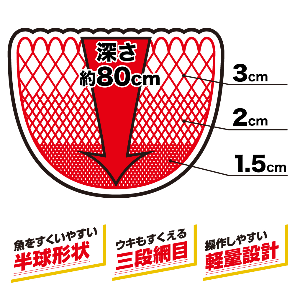 780円 【在庫処分】 H.B コンセプト アルミ四ツ折り磯玉網 60cm concept