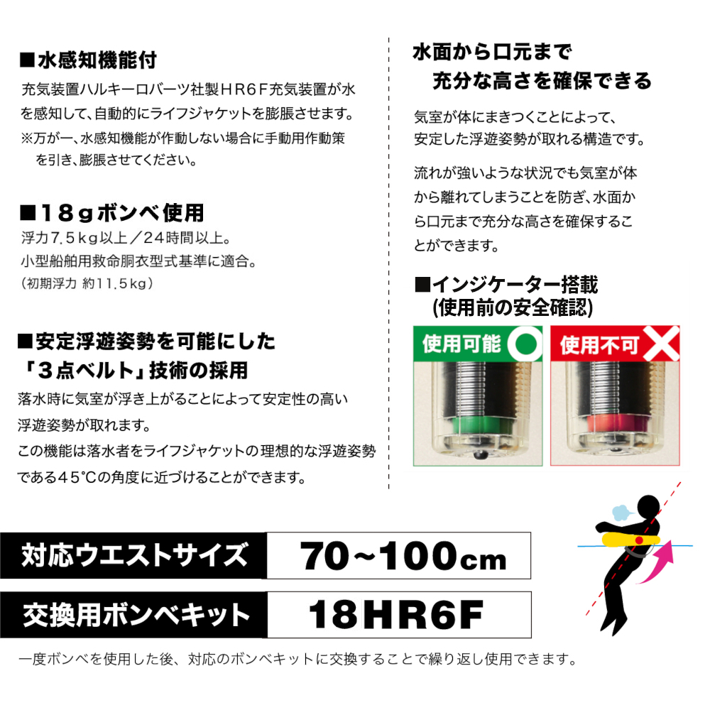 新品日本製 2こセットReal method 救命胴衣 RM–5520RS レッド